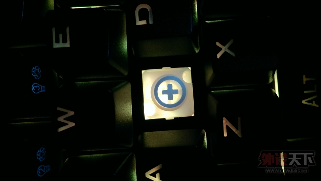 RK�����ݵ��֣��ָ��������������Ԥ��
