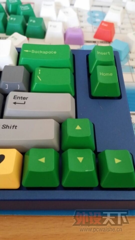 �ĸ������