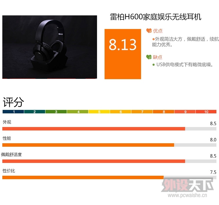 ����PC������ �װ�H600��ͥ�������߶�������