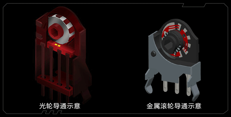 【首发】全球首款光微动游戏鼠标——血手幽灵A91光微动游戏鼠标评测