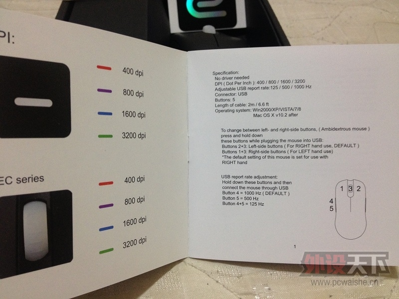 һոµĿ EC-2A Կ+ʹ