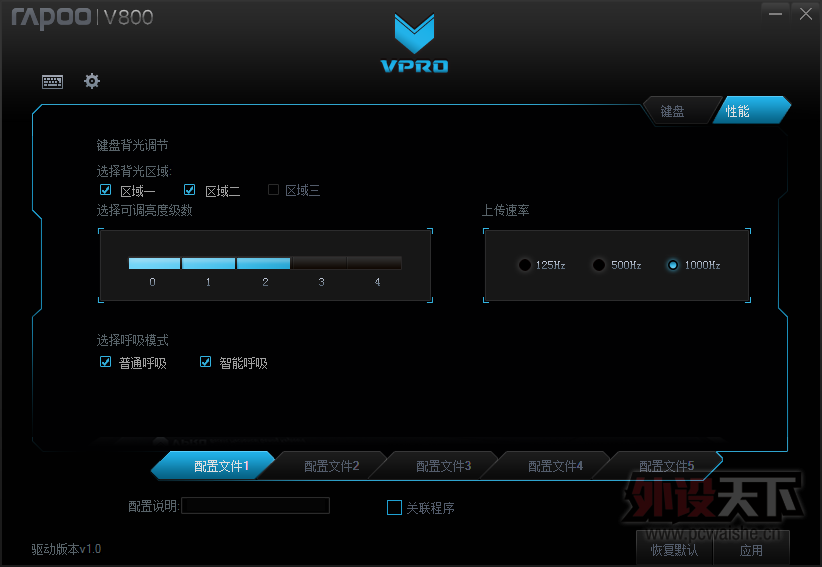 ������������� �װ�V800��Ϸ��е��������