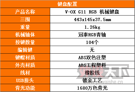 ȫռRGB V-OX G11 RGB е