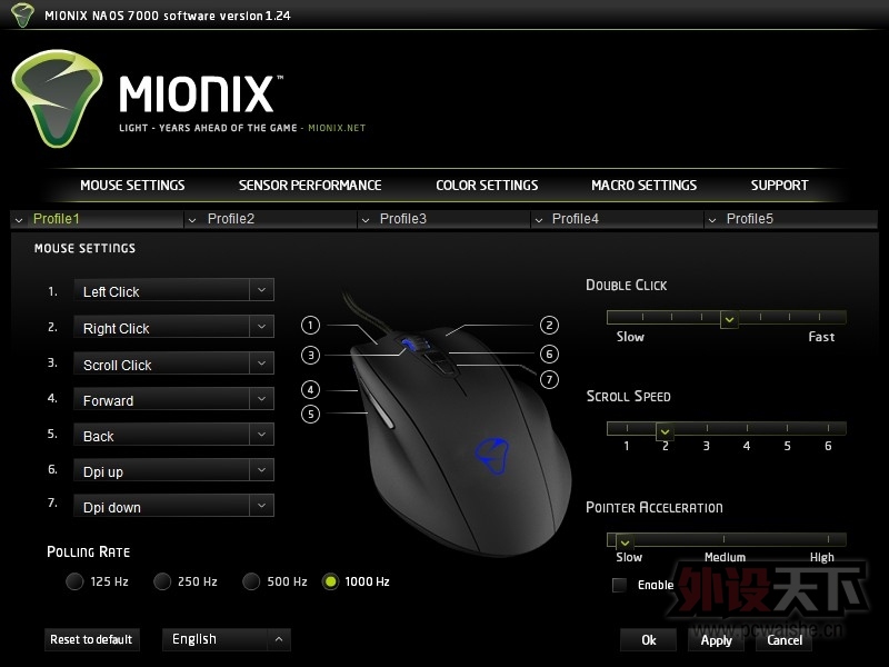 MIONIX NAOS7000С