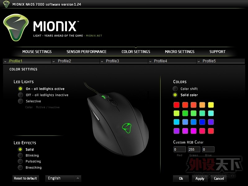 MIONIX NAOS7000С