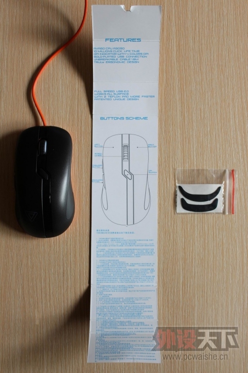 ͼFiber X3---A3050棩⼰