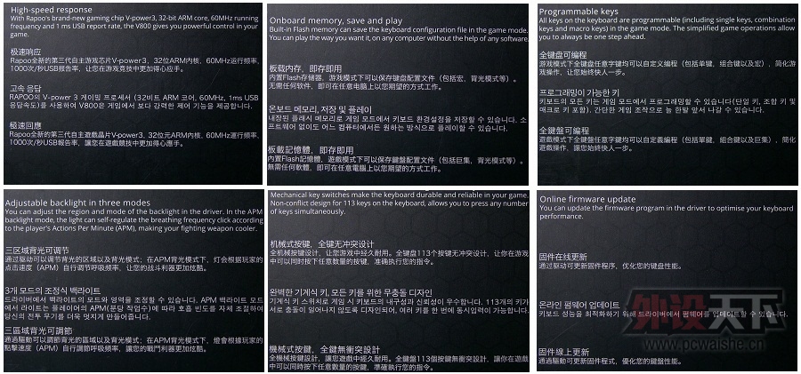 ������ �װض����콢 V800 CHERRY ԭ�������е��Ϸ����