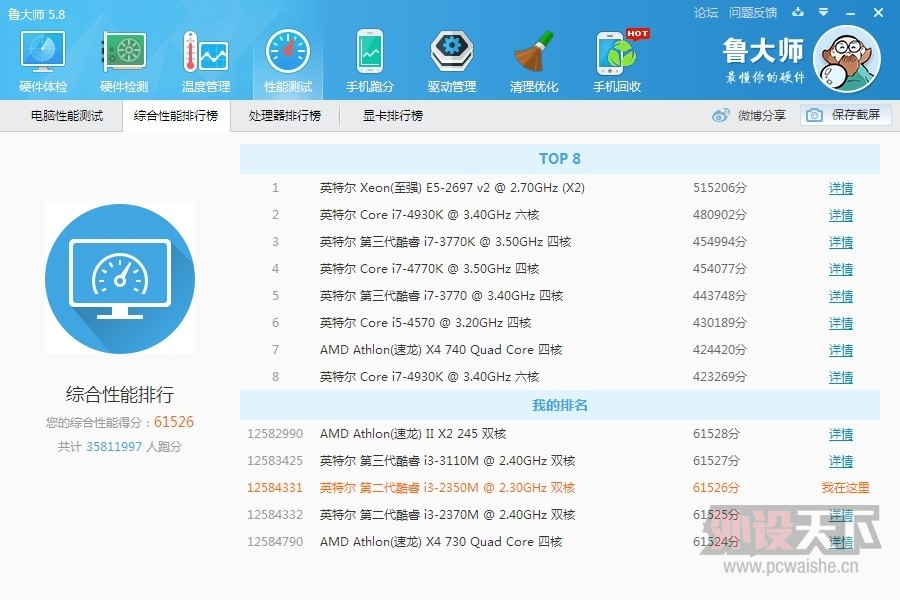 �����ݡ�����15.6��ʼǱ����Ա����ܺ� �ͼ�˦  ���ۣ���