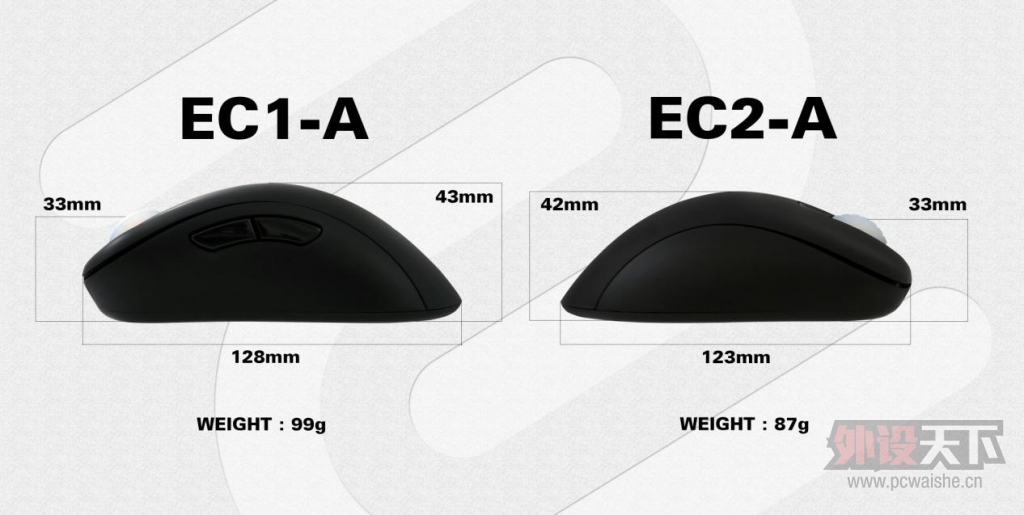 ZOWIE׿ǼٷӦ