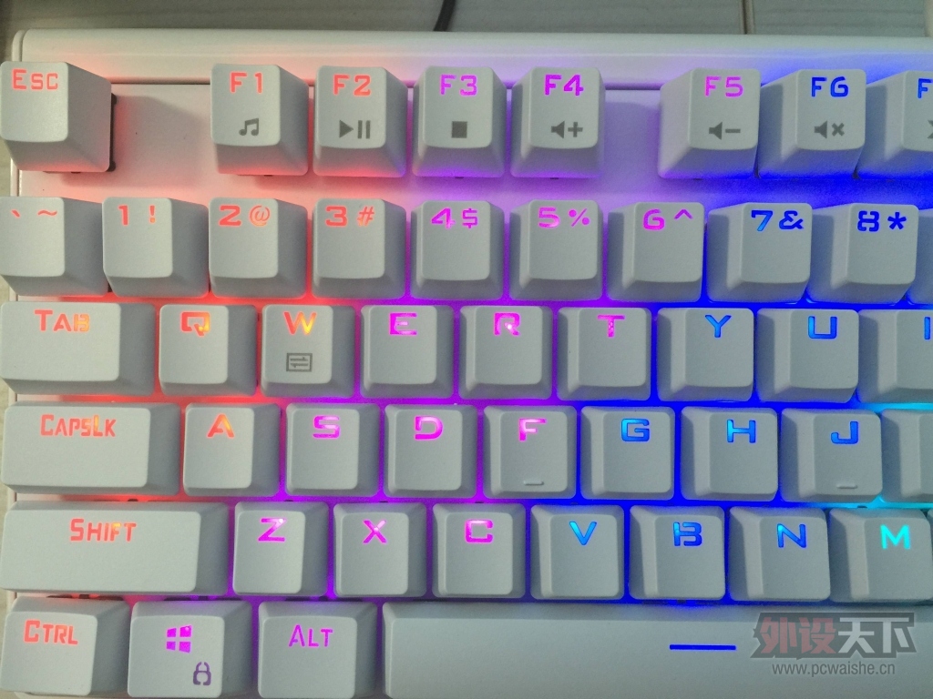 RK RG928-RGB���� ���ñ���