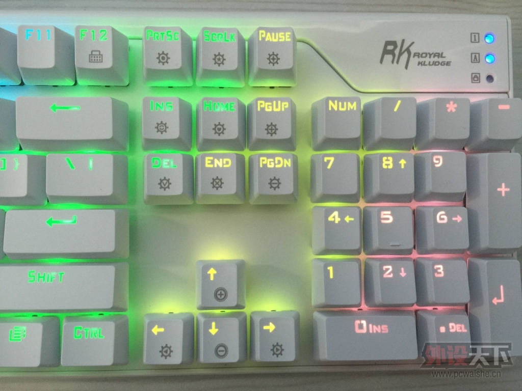 RK RG928-RGB���� ���ñ���