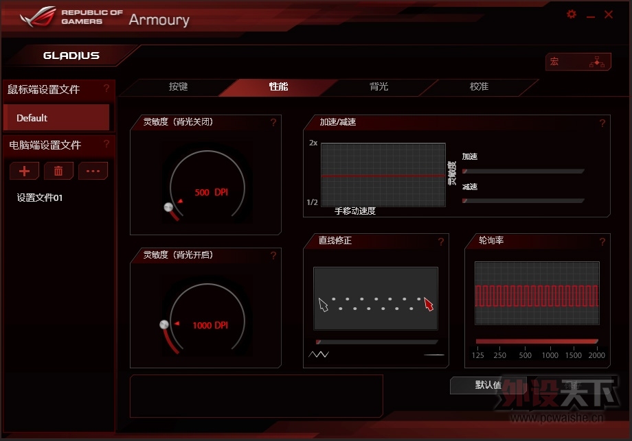 ϴ裿ASUS ROG Gladius G羺飡