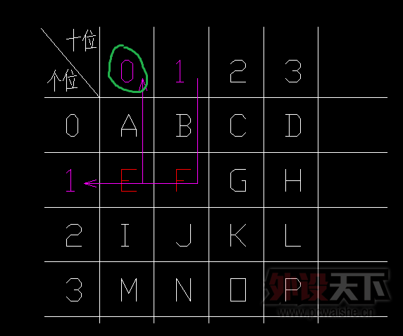 7ḷ́ϴϴһˣ