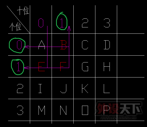 7ḷ́ϴϴһˣ