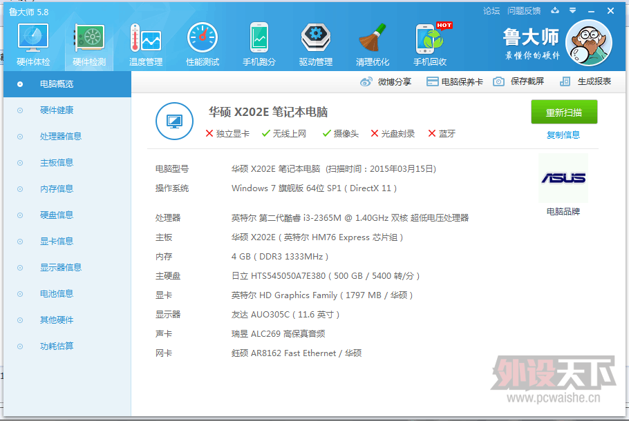 [ʼǱ]ݡ˶X202E 8.5 ʷ 1600Ԫ