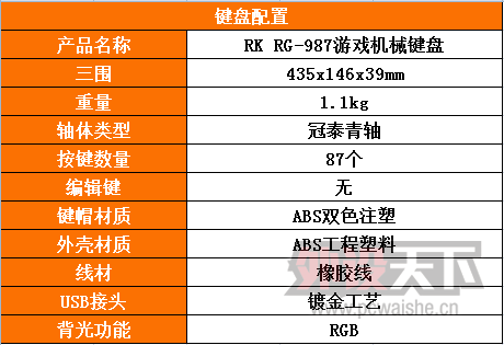 ׵ջ RK RG-987 RGBϷе