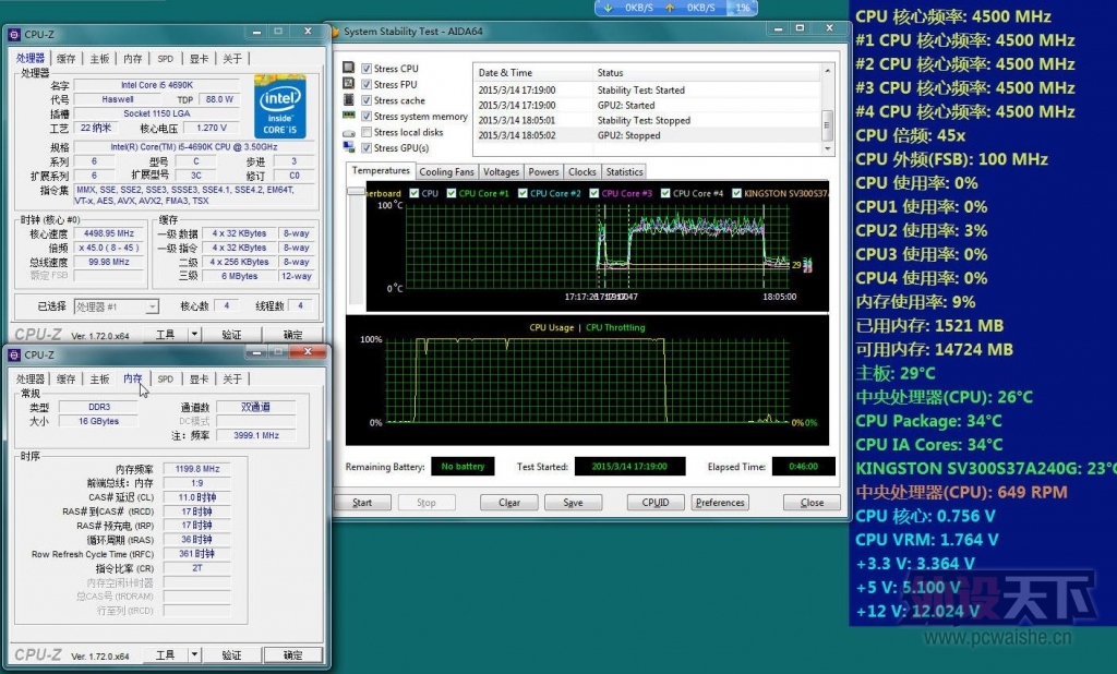 ����Z97X-UD3H����+Epicgear�켫1600MHzְҵ�羺�ڴ����ֳ�Ƶ����