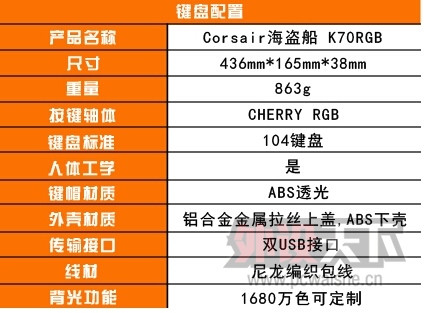 ��ͼ����--������ K70RGB��е��������