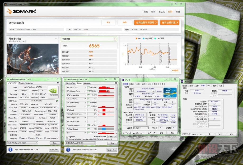 [ԭ��]���˹Τ�м���������MSI GTX960�Կ�����