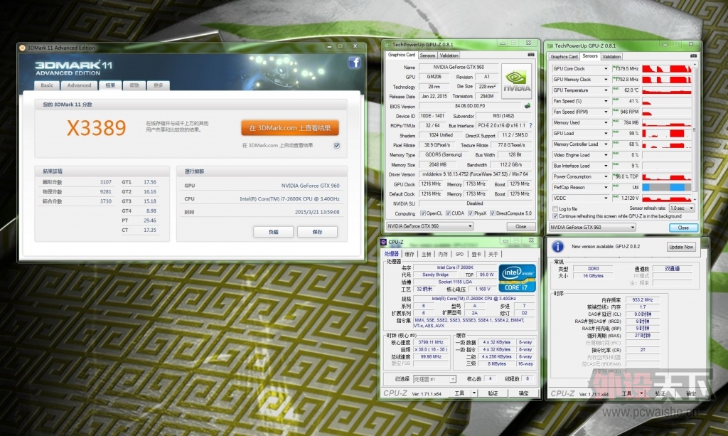 [ԭ��]���˹Τ�м���������MSI GTX960�Կ�����