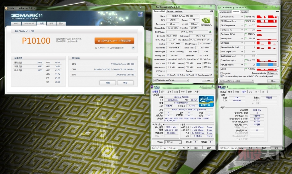 [ԭ��]���˹Τ�м���������MSI GTX960�Կ�����