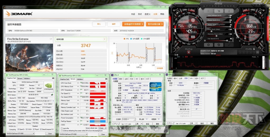 [ԭ��]���˹Τ�м���������MSI GTX960�Կ�����