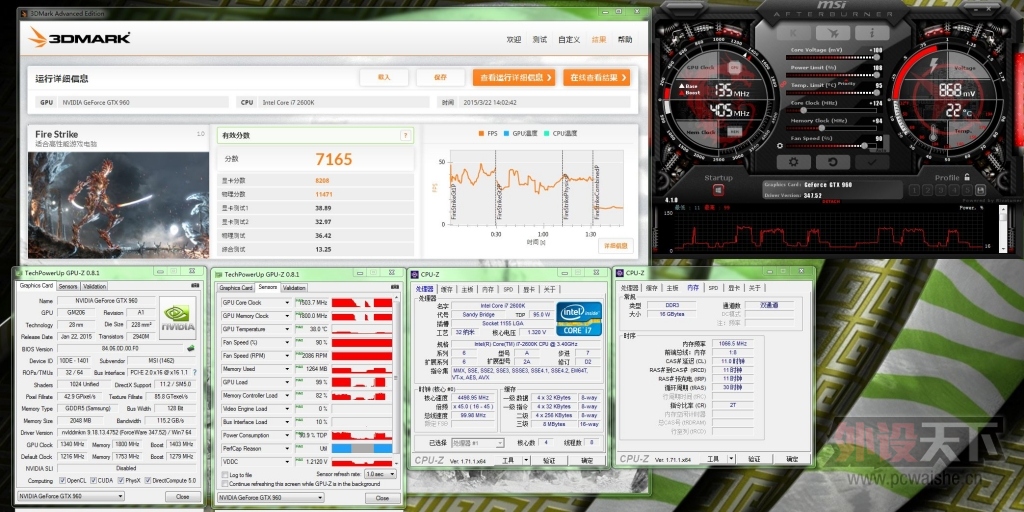 [ԭ��]���˹Τ�м���������MSI GTX960�Կ�����