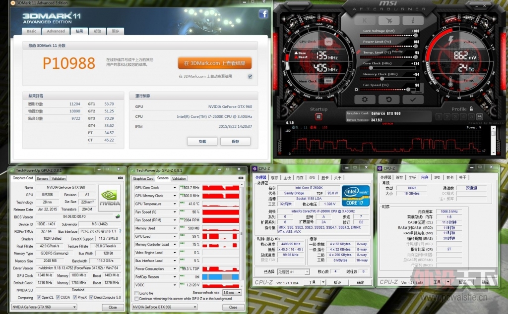 [ԭ��]���˹Τ�м���������MSI GTX960�Կ�����