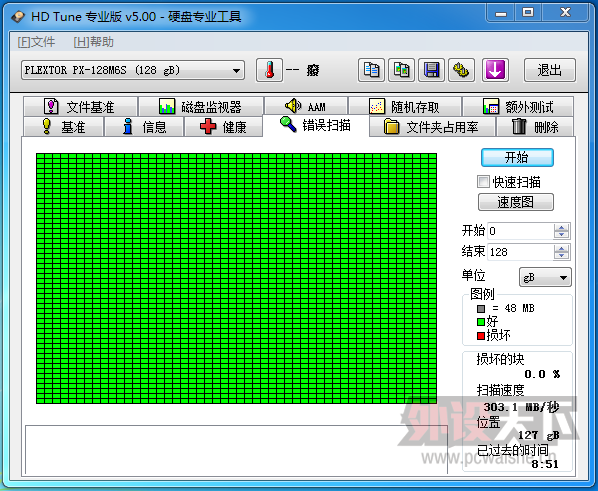 ���ѳ��������ݡ��ֿ���M6S��̬Ӳ�� 128G ��˳��