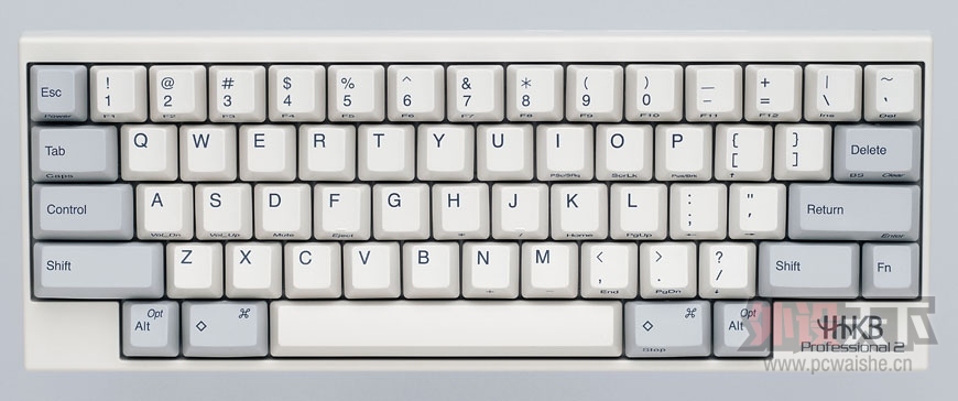 ���ǳ���Ա����hhkbpro2����������