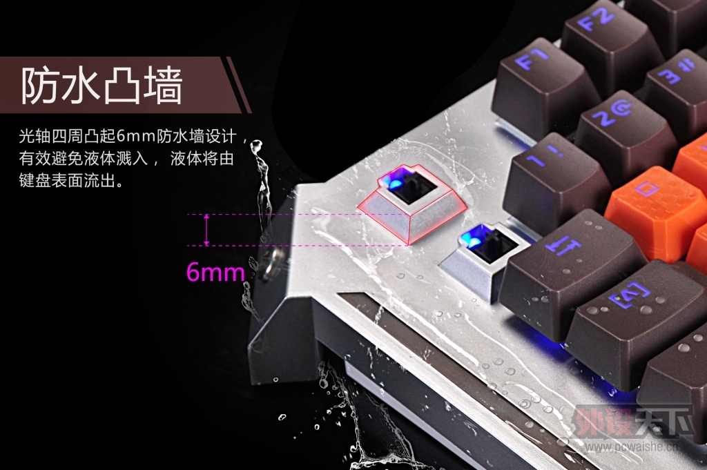 �أ�Ѫ�������¿����������е���̼�������