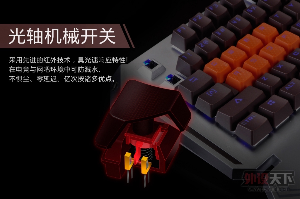 �أ�Ѫ�������¿����������е���̼�������