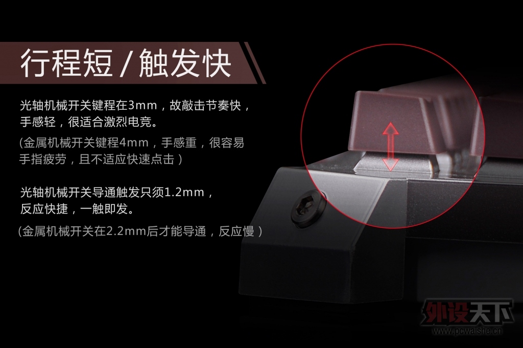 �أ�Ѫ�������¿����������е���̼�������