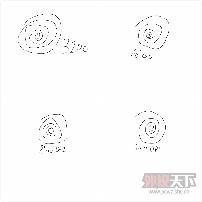 ͣЪ---zowieƷEC2-Añ