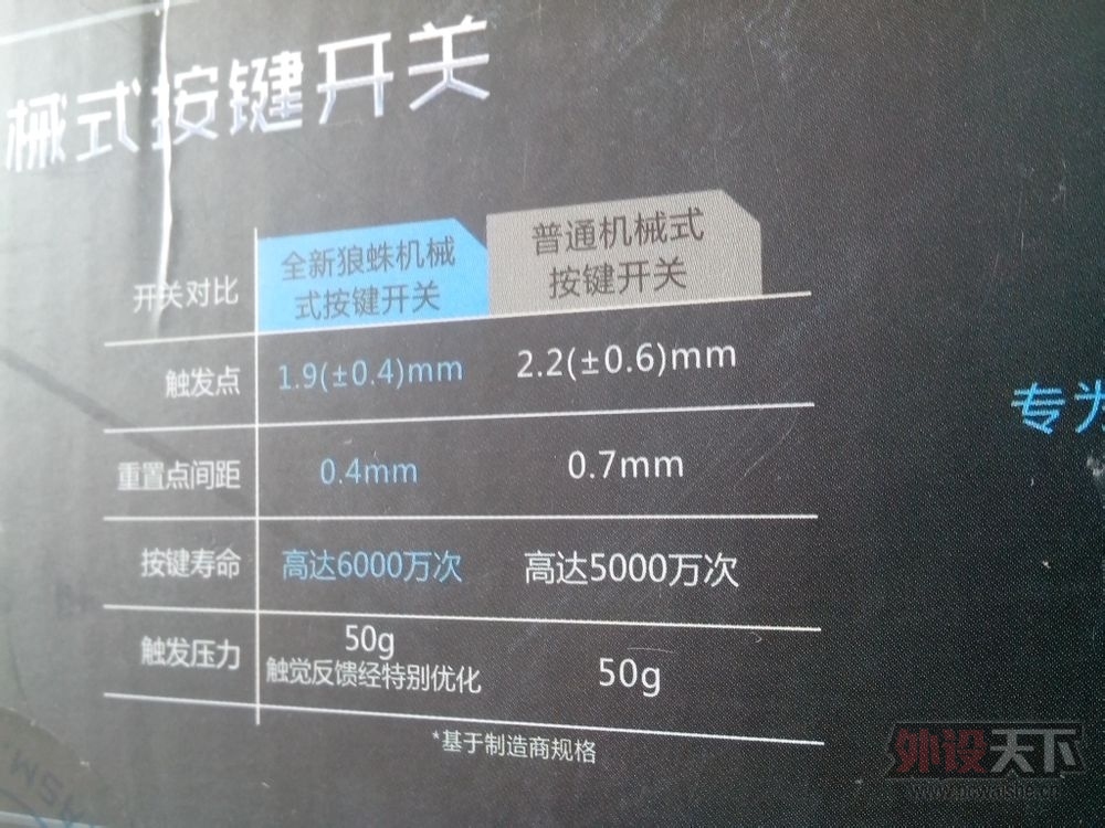 ��ɽ�������ٽ������� ��е����3��  ���������ᣩ   ���ط�������