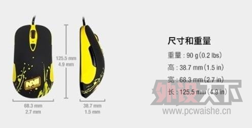���ٵ������⡿����֮�����͵��Ļ���---SENSEI RAW NAVI�����