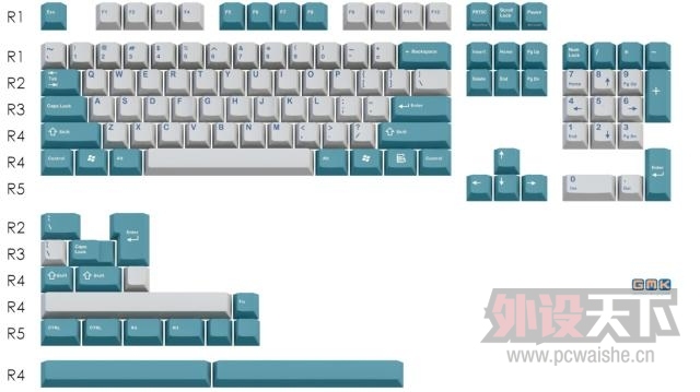 ���GMK��ñ����ĺÿ�