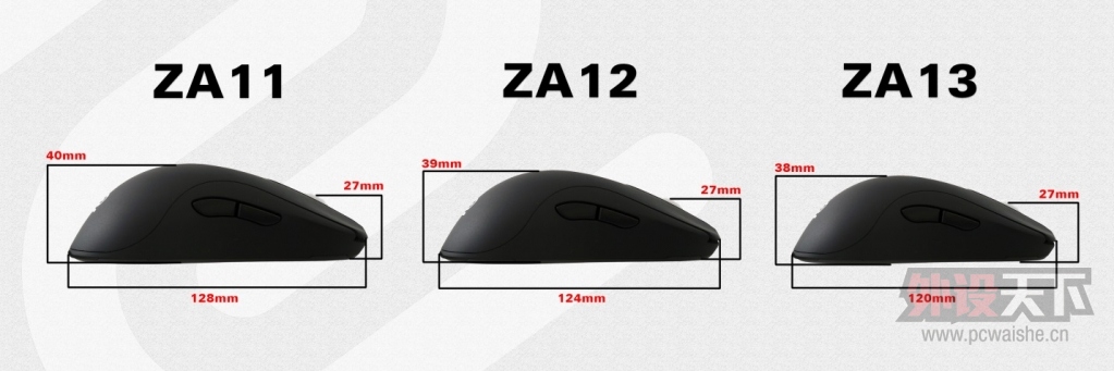 ZOWIE GEARƳZAϵе羺ר