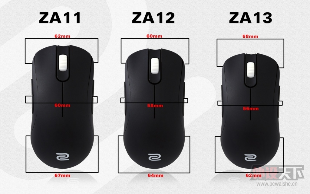 ZOWIE GEARƳZAϵе羺ר