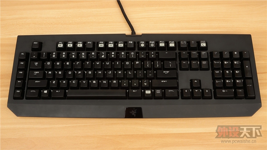 �ƹ��˿�����������Blackwidow Chroma �������