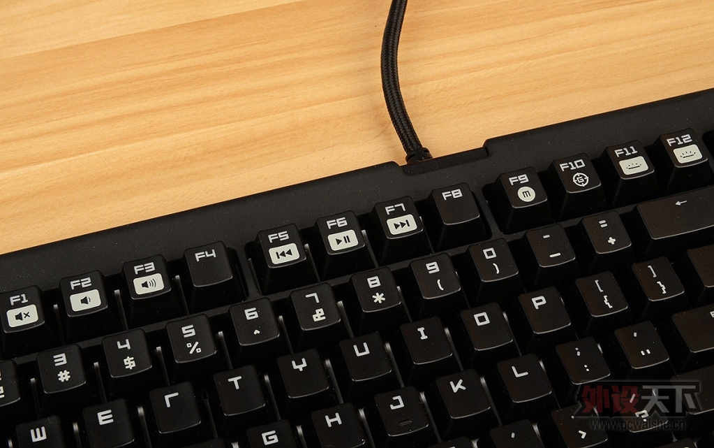 �ƹ��˿�����������Blackwidow Chroma �������
