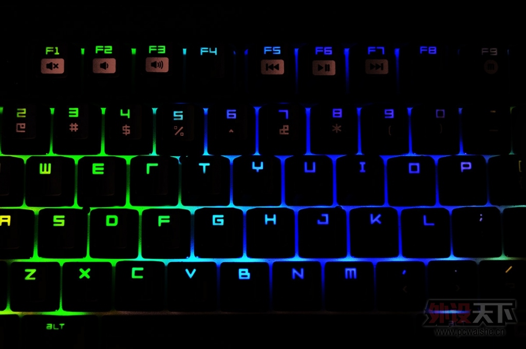 �ƹ��˿�����������Blackwidow Chroma �������