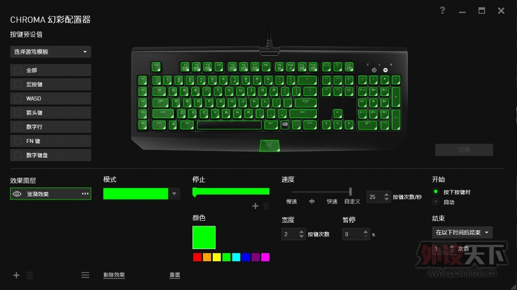 �ƹ��˿�����������Blackwidow Chroma �������