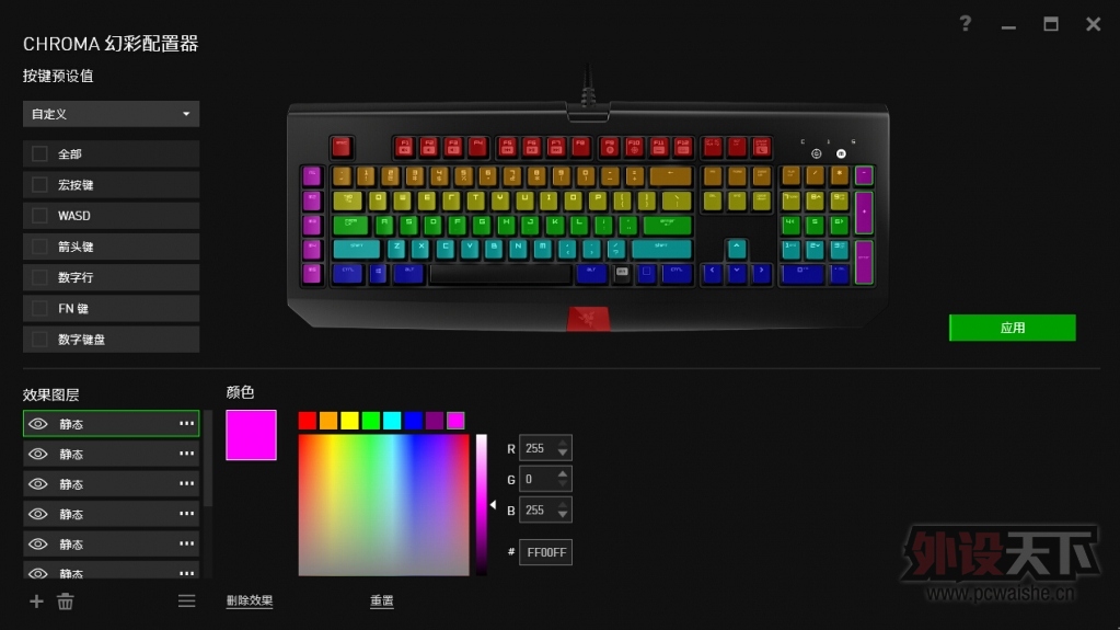 �ƹ��˿�����������Blackwidow Chroma �������