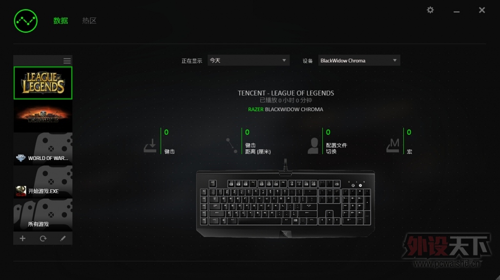�ƹ��˿�����������Blackwidow Chroma �������