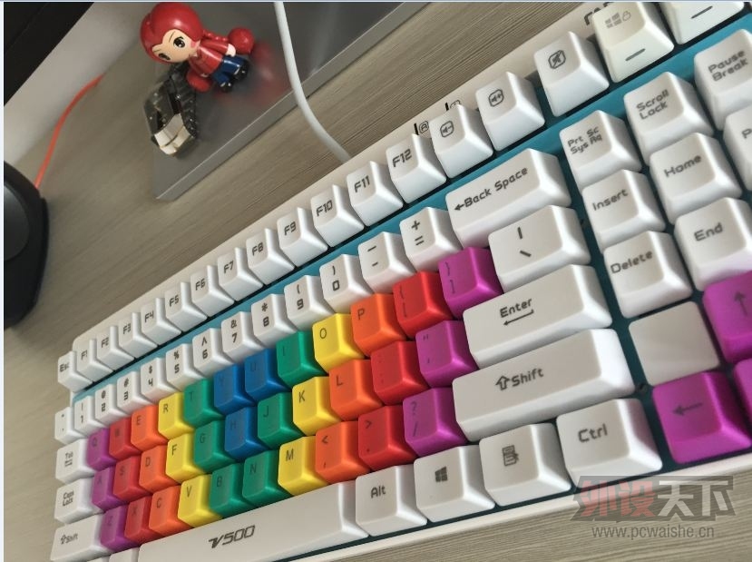 �ѳ���������