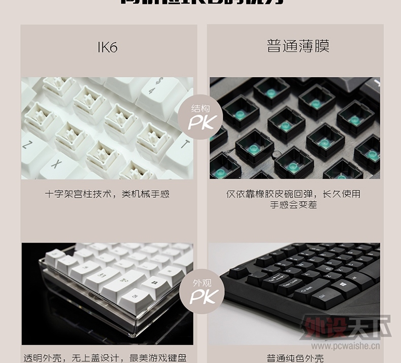 �þò�������i-Rocks ik6