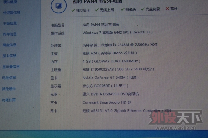 ���������� ���� ���������