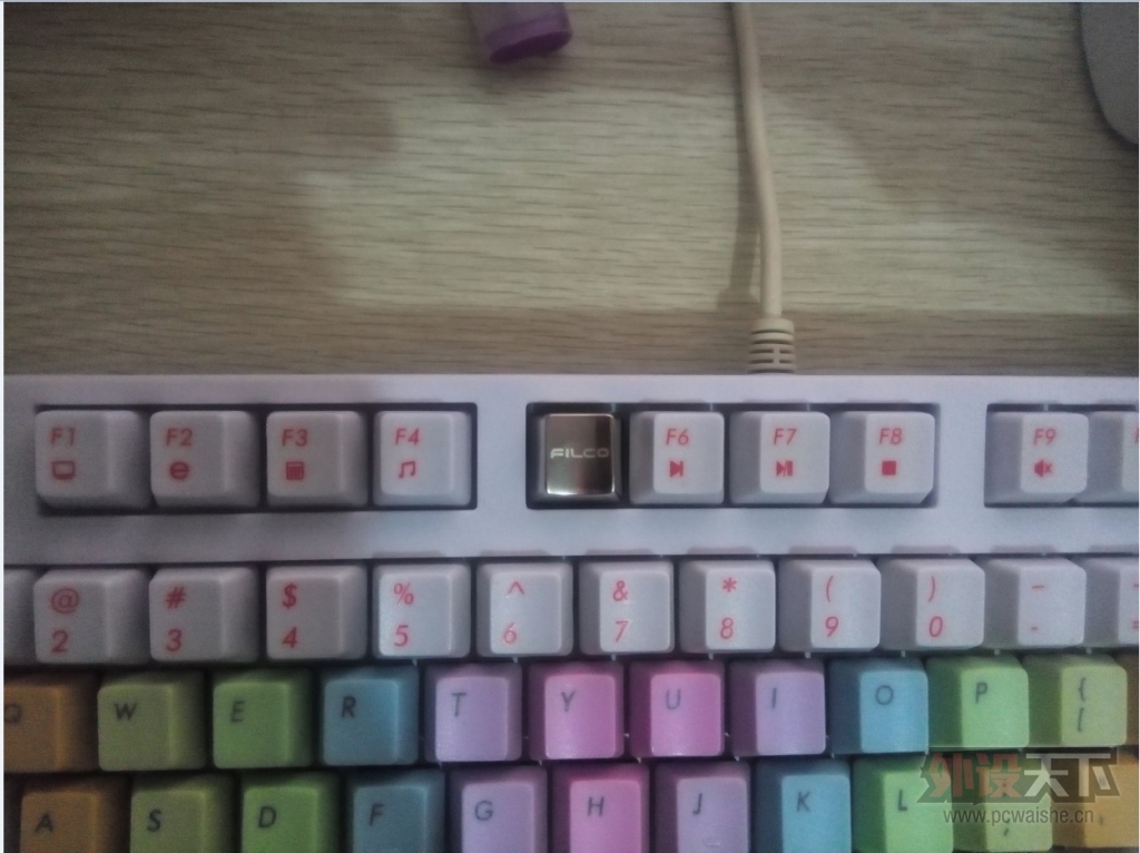[ñ]Fñˣ