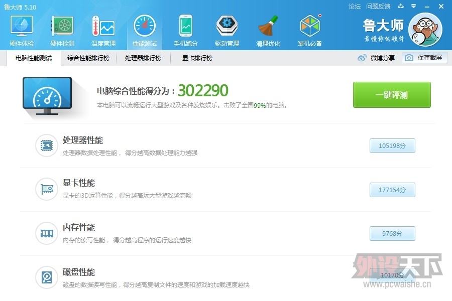 5960Xȫ�Ҹ�
